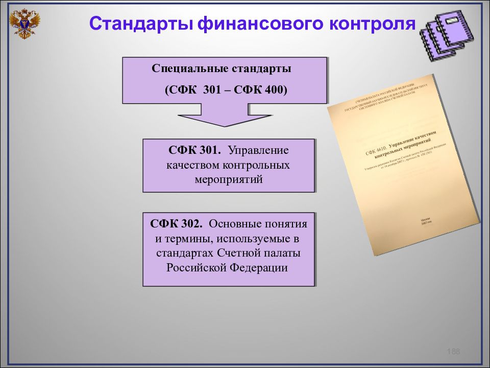 Специальные стандарты. Стандарты финансового контроля. Стандарты внешнего контроля Счетной палаты. Стандарты финансового контроля Счетной палаты Российской Федерации. Стандартизация финансового контроля.