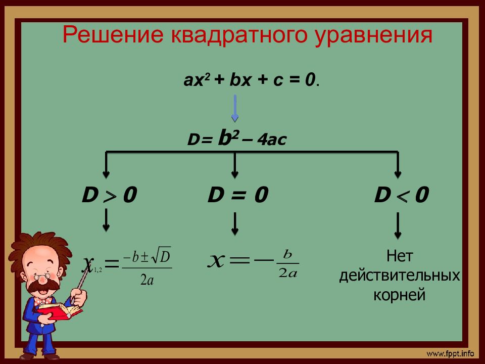 Формула корней квадратного уравнения 8 класс мерзляк презентация