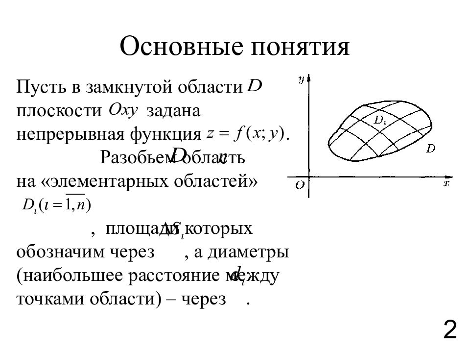 Значение двойного интеграла. Понятие двойного интеграла. Формула двойного интеграла. Конструкция двойного интеграла. Интеграл для презентации.