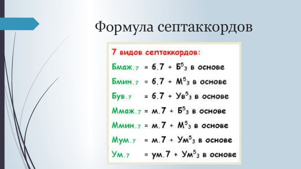 Разновидность 7. 7 Видов септаккордов строение. Септаккорды. Септаккорды и их обращения. Структура септаккордов.