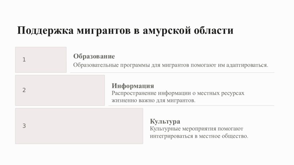 Трудовая миграция Трудовая миграция – это one из ключевых аспектов развития