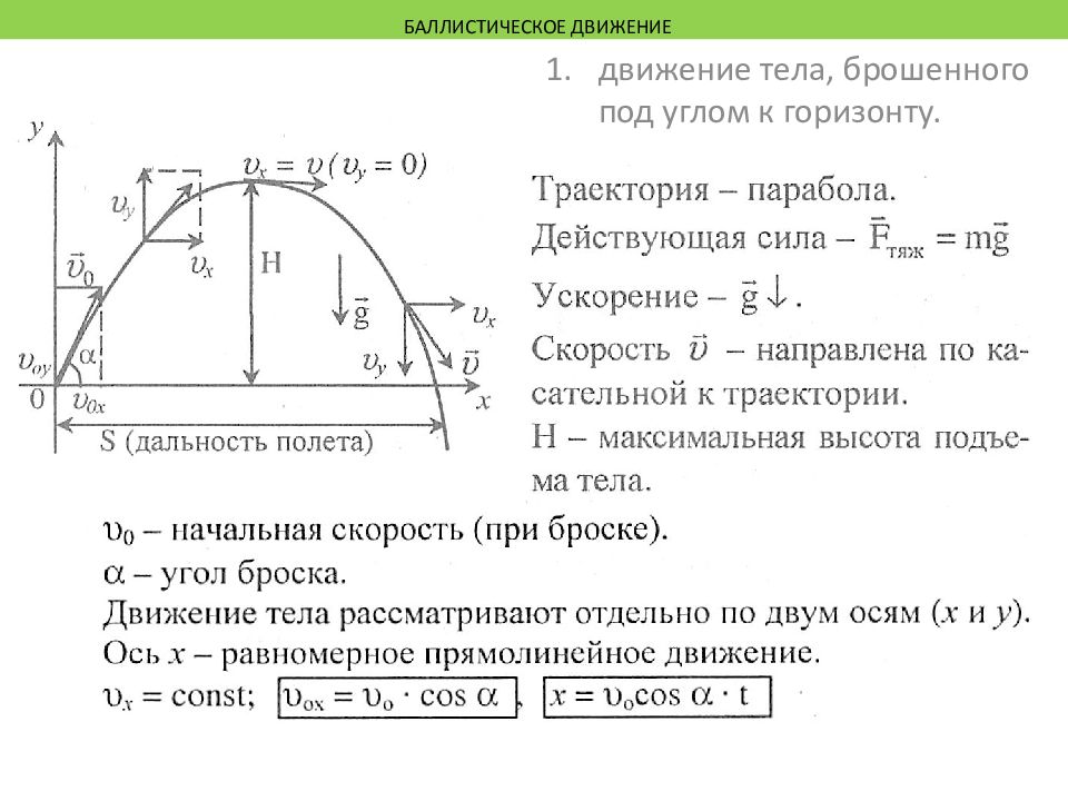 Движение брошенного под углом