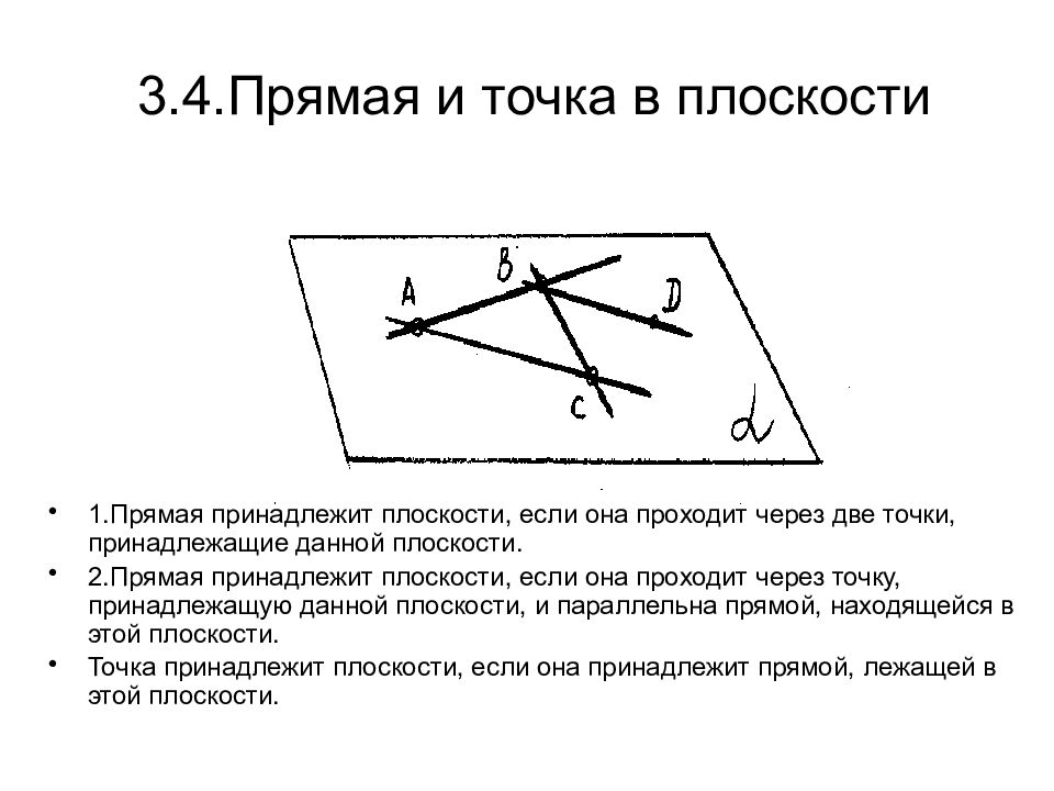 Две точки принадлежащие плоскости. Точка прямая плоскость. Точки принадлежащие плоскости. Точки прямые и плоскости. Прямые линии и точки в плоскости.