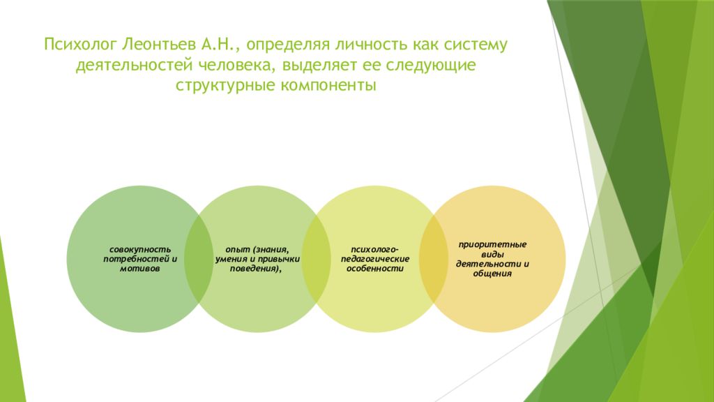 Детский психолог определение. Жизнестойкость личности. жизнестойкость это в психологии. феномен жизнестойкости в психологии. компоненты жизнестойкости.