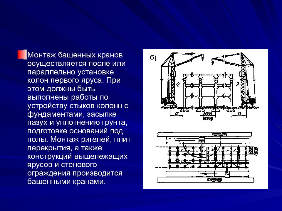 Какие технологии строительства применяются. Технология возведения зданий и сооружений. Технология возведения зданий и сооружений лекции. Монтаж колонн башенным краном. Тема технологии возведения зданий.