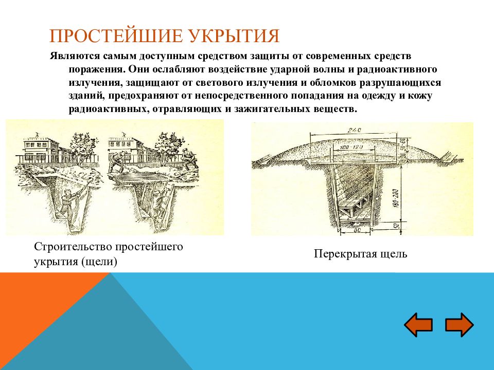 Средства коллективной защиты от оружия массового поражения презентация