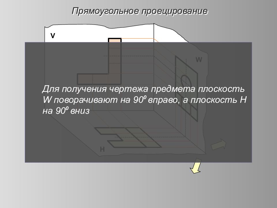 Прямоугольное проецирование лежит в основе получения изображений комплексного чертежа