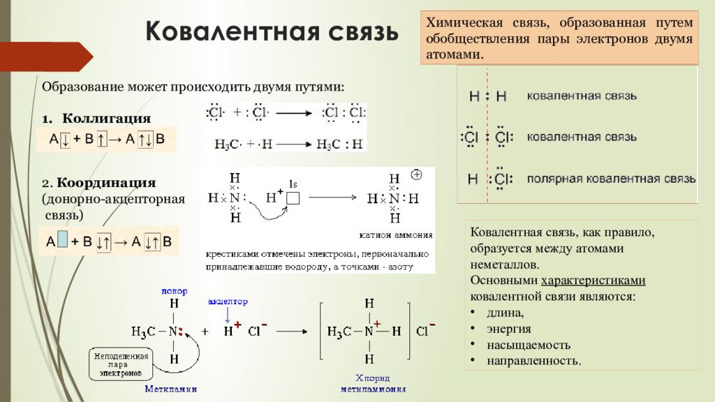 Ковалентная хим связь механизм образования. Типы химических связей ковалентная. 3.Ковалентная связь: механизмы образования. Химические связи ковалентная химическая связь.