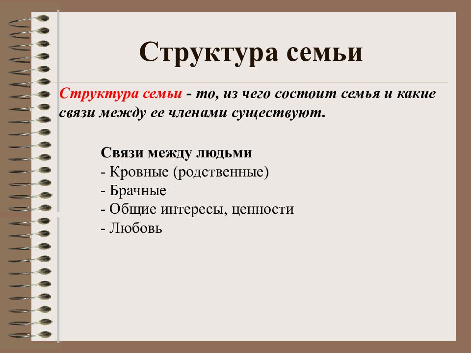 Структура семьи картинки