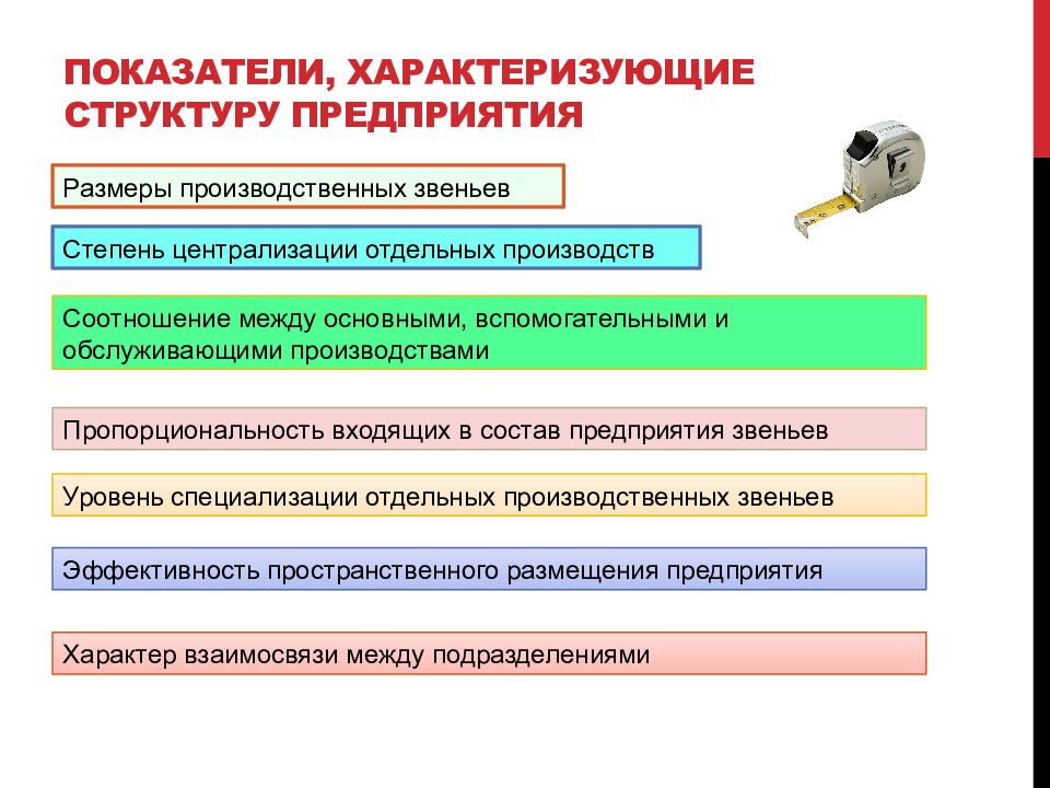 В состав производства входит