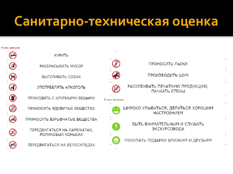 Территория оценка. Рубрик оценивание туристического пакета. Таблица оценивания туристской инфраструктуры Сочи. Рубрик оценки туристического пакета.