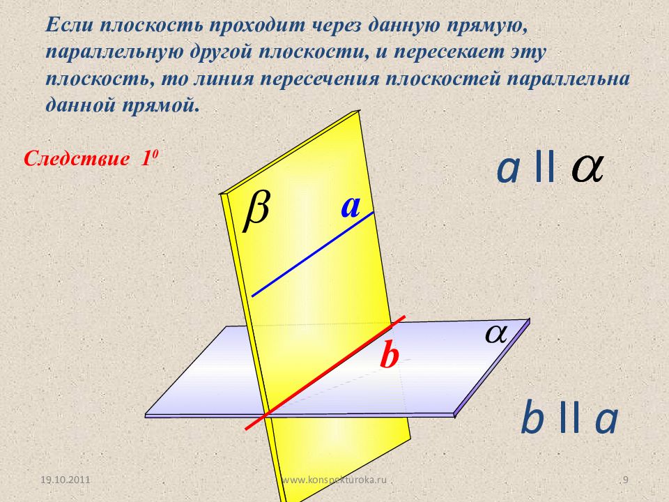 Изображенная на чертеже плоскость альфа расположена пересекающиеся а и b