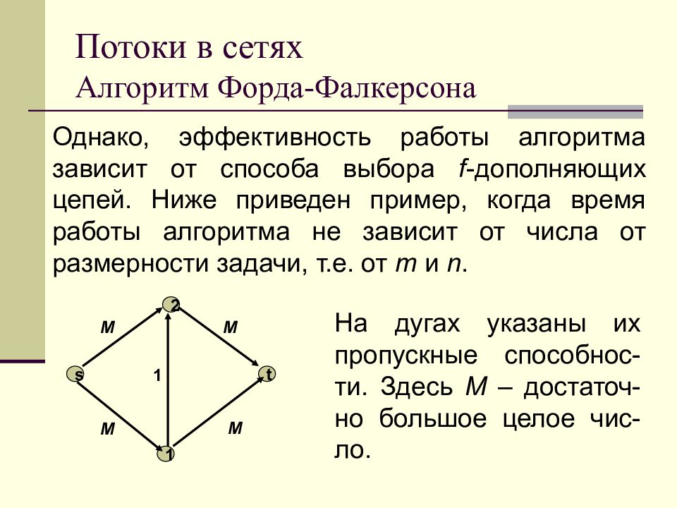 Алгоритм форда. Алгоритм Фалкерсона. Алгоритм Форда-Фалкерсона графы. Алгоритм Форда Фалкерсона для ориентированного графа. Алгоритм Форда применяется для решения задачи.