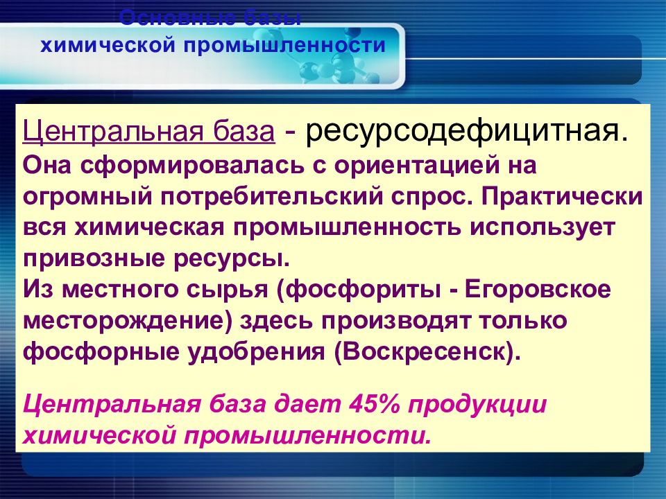 9 класс химическая промышленность презентация