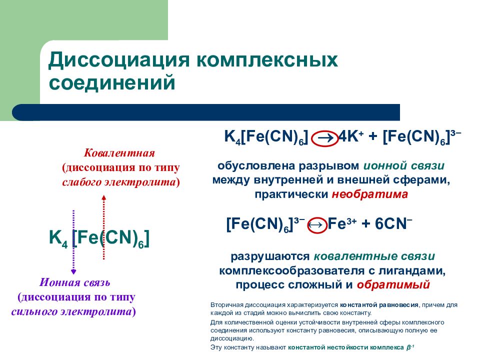 Mn 5 соединения. Первичная и вторичная диссоциация комплексных солей. Константа диссоциации fe3[Fe(CN)6]2. Диссоциации комплексного соединения k3[Fe (CN)6]:. Формулы комплексных соединений-электролитов.