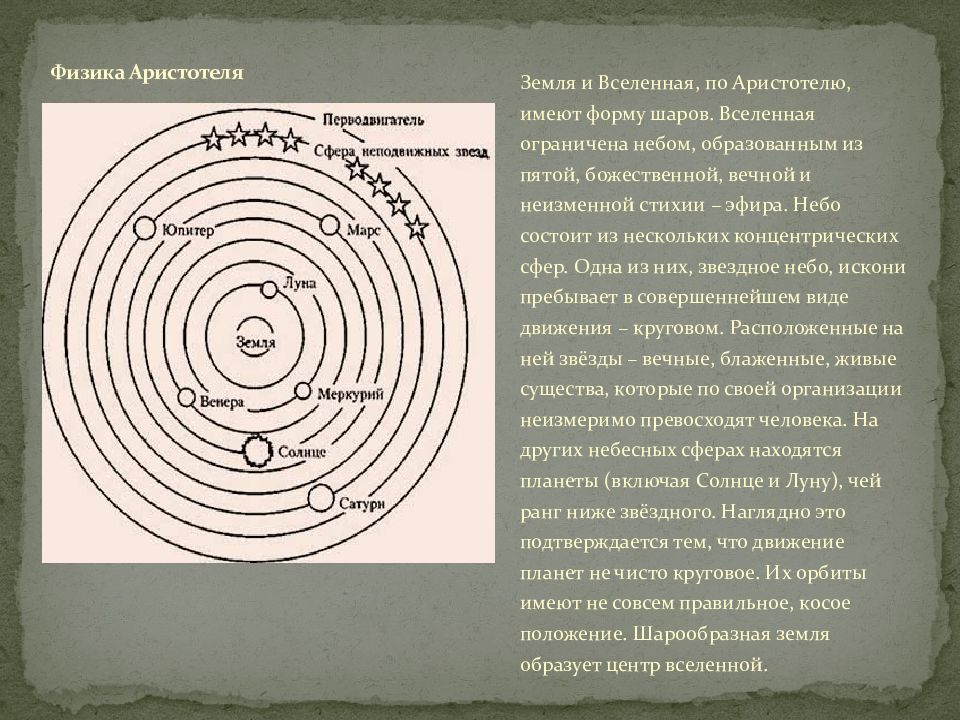 Физическая картина мира аристотеля