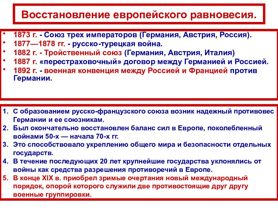 Презентация конфликты и противоречия 19 века 10 класс всеобщая история