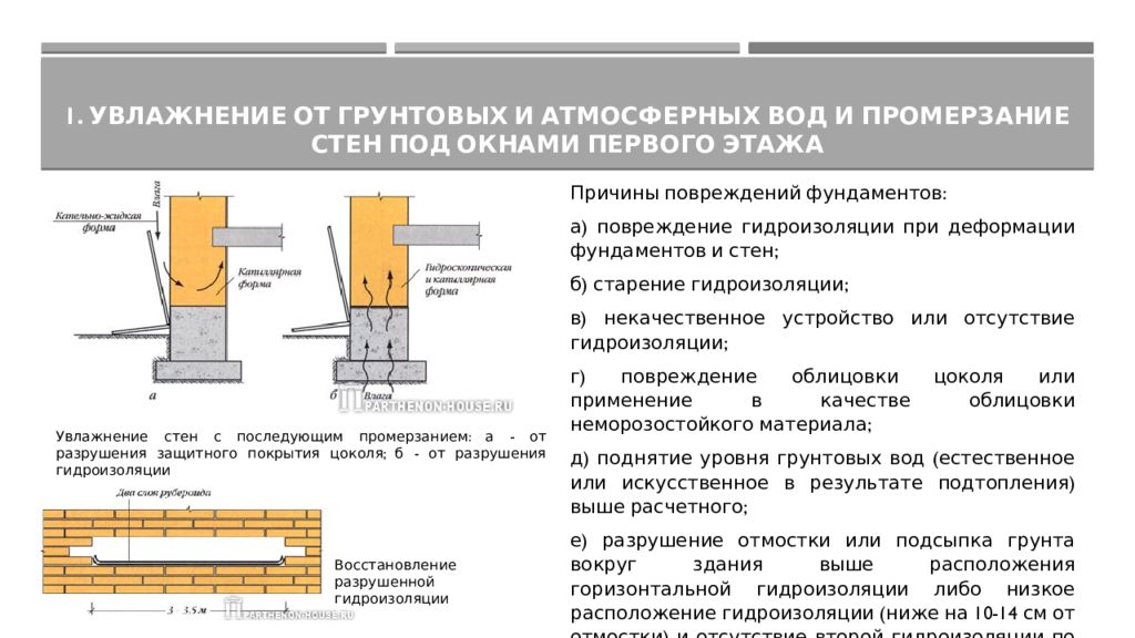 Глубина промерзания фундамента. Дефекты цоколя здания описание. Эпюра промерзания фундаментов. Причины повреждения фундаментов. Способы предохранения грунта от промерзания.