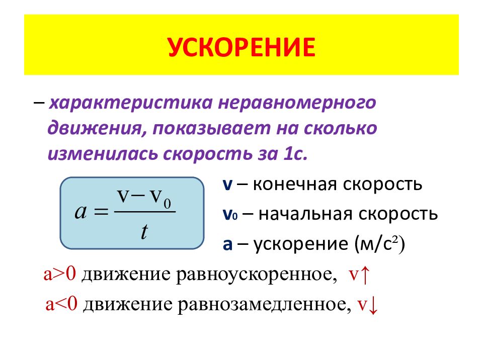 Формула скорости передачи изображения