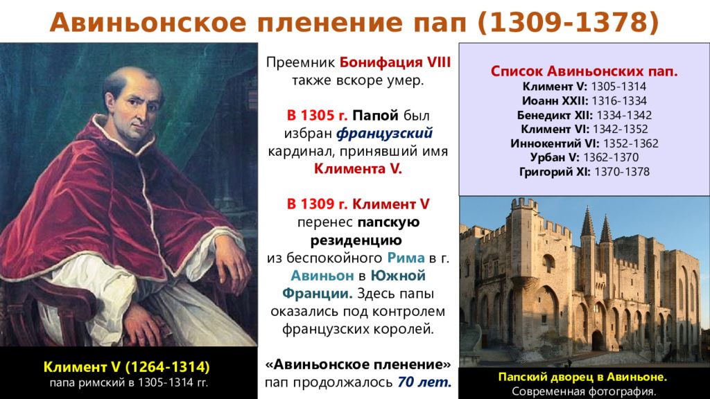 Высшая история. Николо Макиавелли (1469-1527). Никколо Макиавелли век. Никола миакевелли эпоха Возрождения. Эпоха Возрождения Макиавелли.