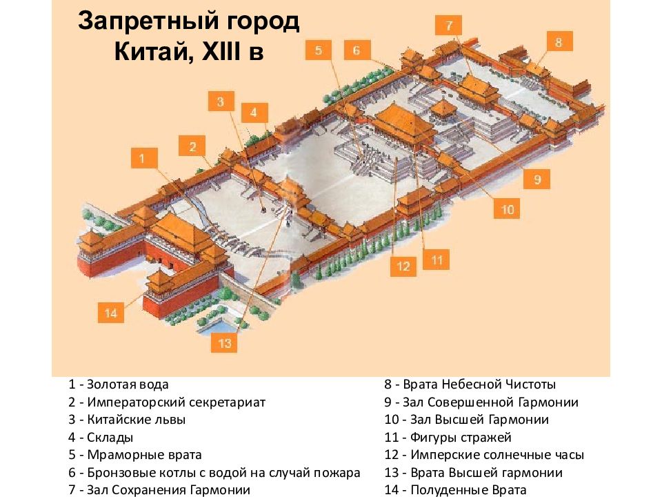 План китая. Запретный город Китай план. Дворец Гугун план. Запретный город в Пекине план. Планировка запретного города в Пекине.