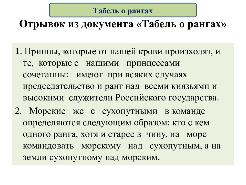Всеобъемлемая. Табель о рангах фото документа