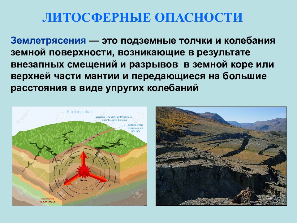 Землетрясение это подземные толчки и колебания земной. Литосферные опасности землетрясение. Природные опасности литосферные. Землетрясение это подземные толчки. Подземные толчки и колебания земной.