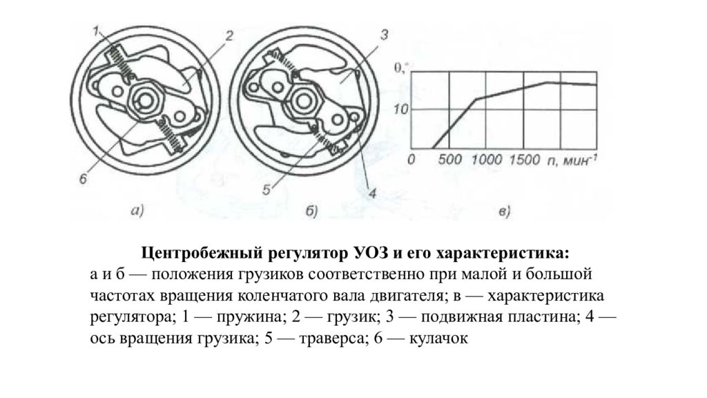 Какое должно быть зажигание. Центробежный регулятор УОЗ. Центробежный автомат опережения зажигания. Центробежный регулятор зажигания заводские маркировки. Центробежный регулятор угла опережения зажигания.