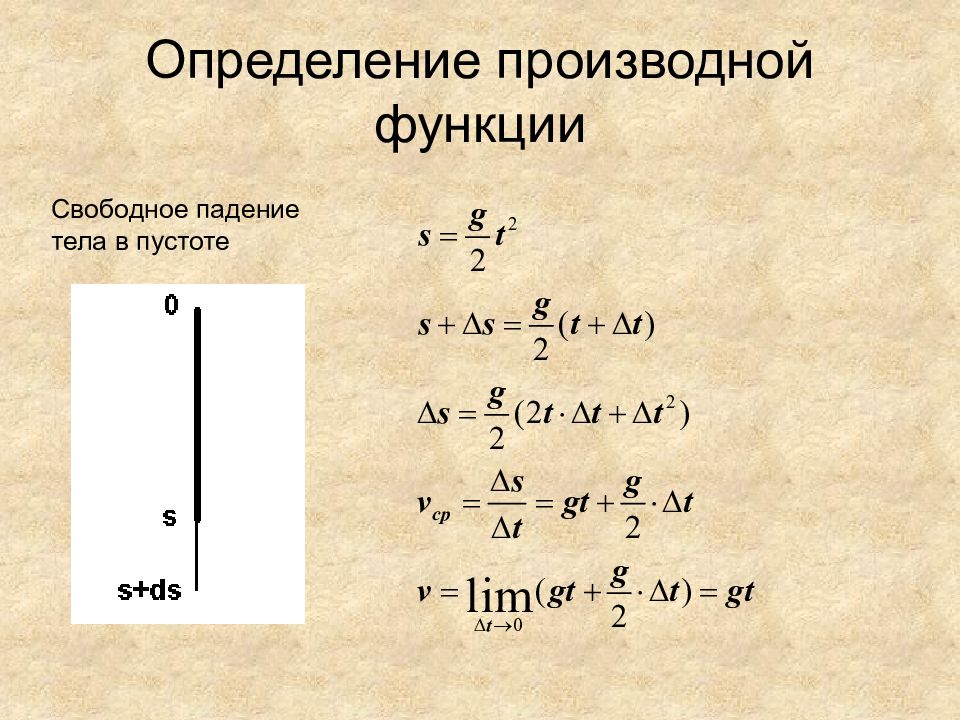 Свободная функция. Свободно падающее тело. Закон свободного падения тел формула. Свободное падение тел физика 7 класс. Скорость свободного падения 9.8.