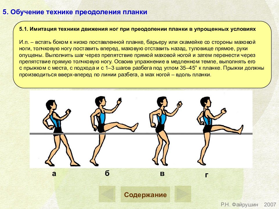 Работа технология движения. Прыжки в высоту с разбега. Изучение техники прыжка в высоту. Обучения технике прыжка. Техника прыжка в высоту с разбега.