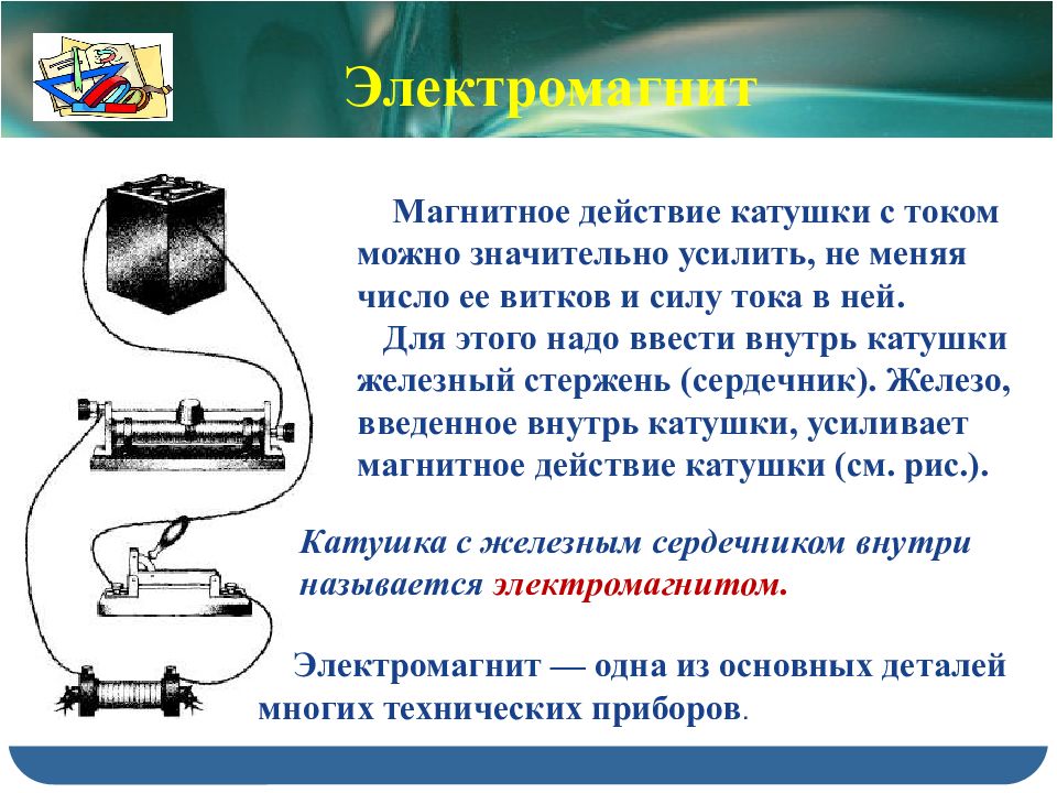 Магнитное поле катушки с током электромагниты и их применение презентация