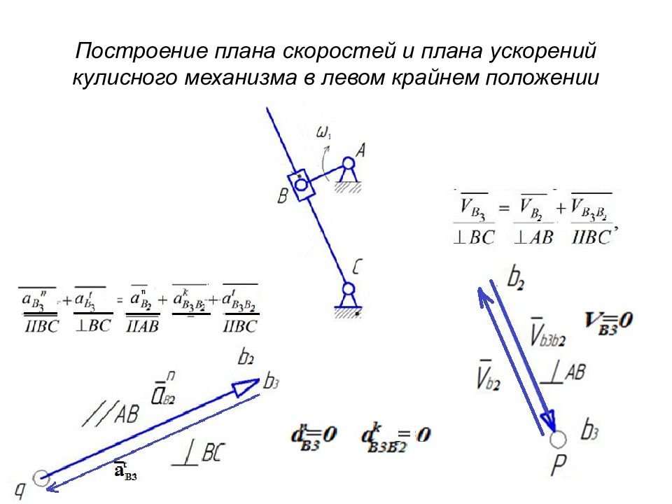 Построить план скоростей и ускорений механизма