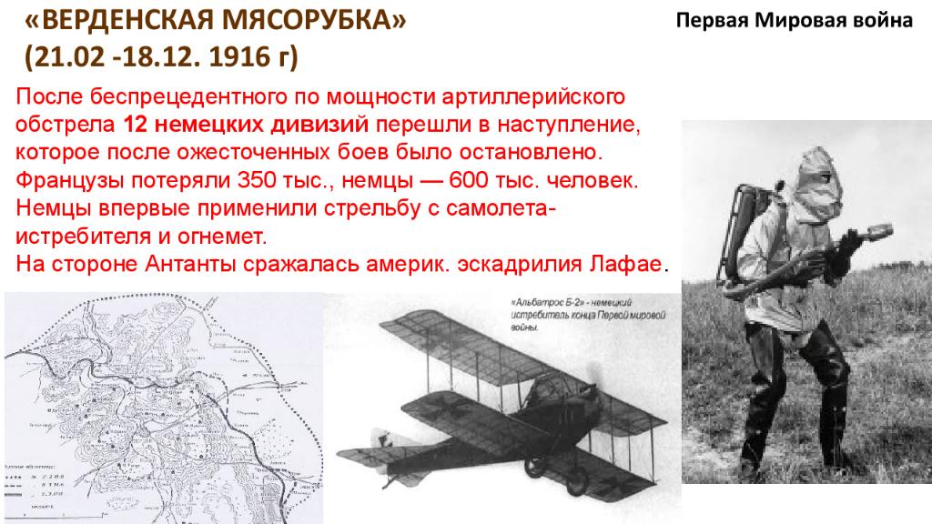 Первая мировая война битва при вердене. Верденская операция 1916. Верденская мясорубка 1916. Верденская мясорубка 1916 карта. Битва при вердене т.