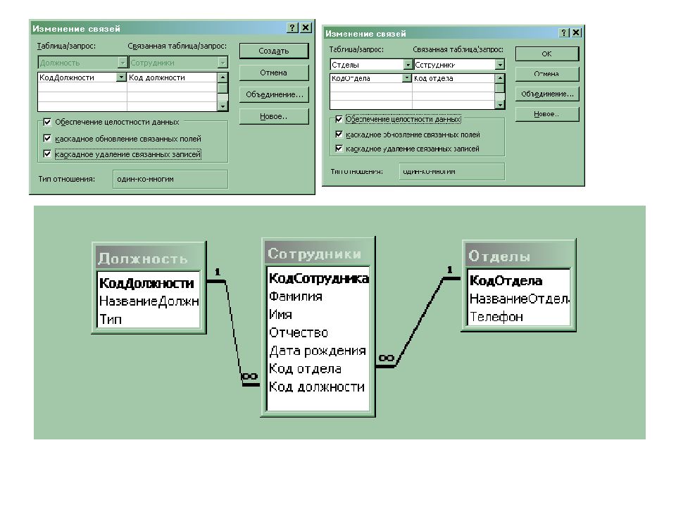 Основные объекты таблиц. MS access код. Типы операторов access. Создание базы данных кодификатора примеры. Достоинства MS access.