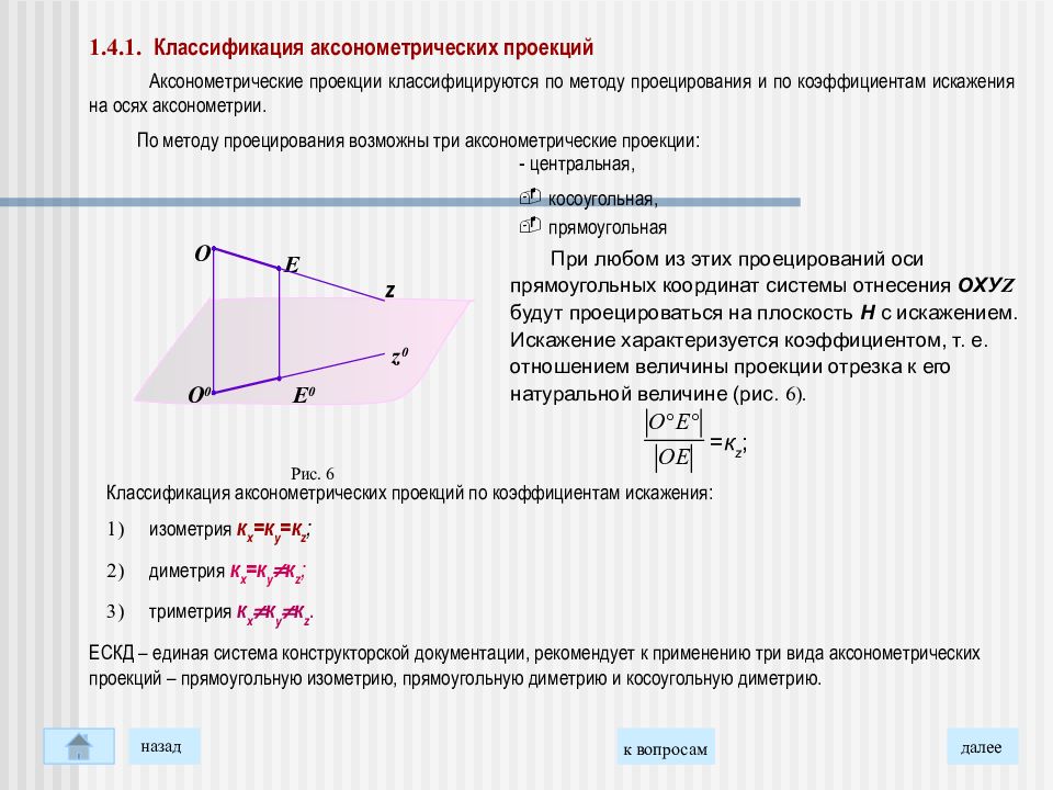 Коэффициент проекции. Величина проекции. Метод проекций. Индексы проекций величин. Составьте вопрос с использованием метода проекции.