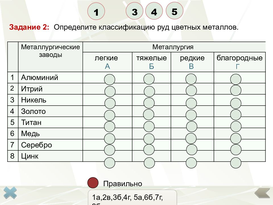 Межотраслевые комплексы тест 9