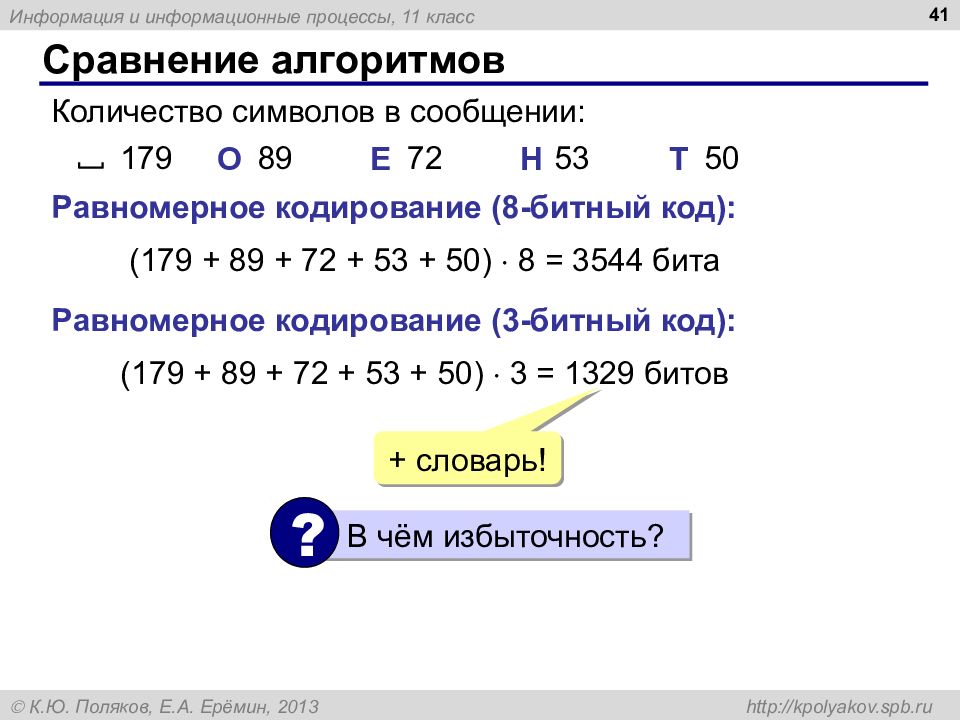 8 битная кодировка. Равномерное кодирование. Равномерное кодирование сообщения. Бит код. Равномерное кодирование биты.