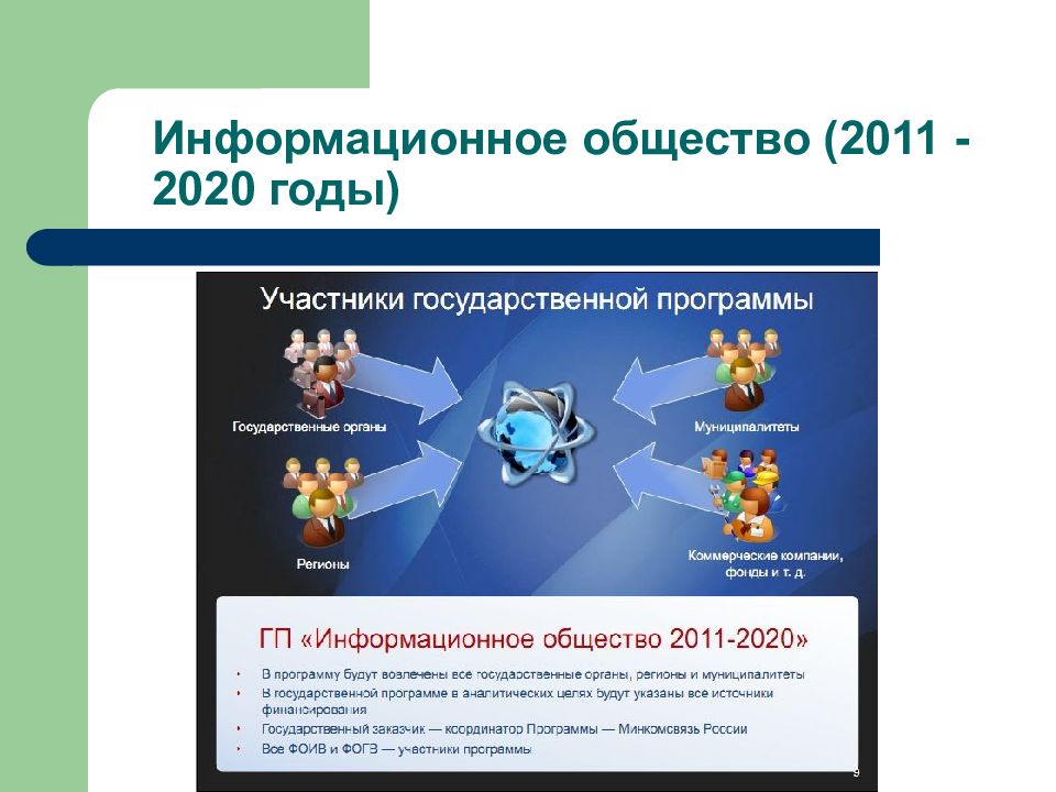 2011 2020. Информационное общество 2011-2020. Информационное общество 2011 2020 годы. Программа информационное общество 2011-2020. Программа информационное общество.