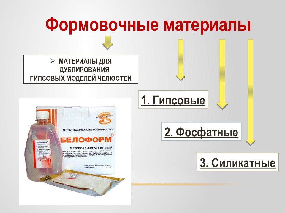 Формовочные материалы в стоматологии презентация