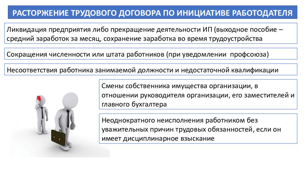 Работодатель соответствие. Порядок взаимоотношений работников и работодателей. Взаимоотношения работника и работодателя. Порядок взаимоотношения работника и работодателя. Порядок взаимоотношений работников и работодателей кратко.