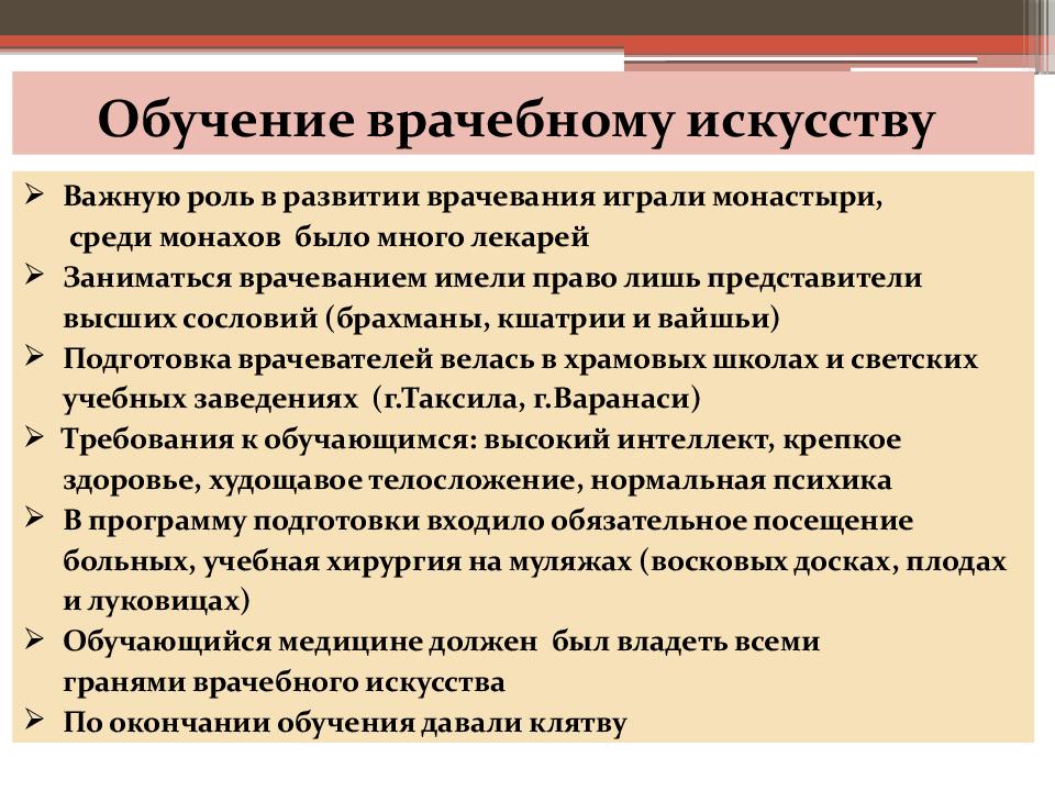 Врачевание в странах древнего востока презентация