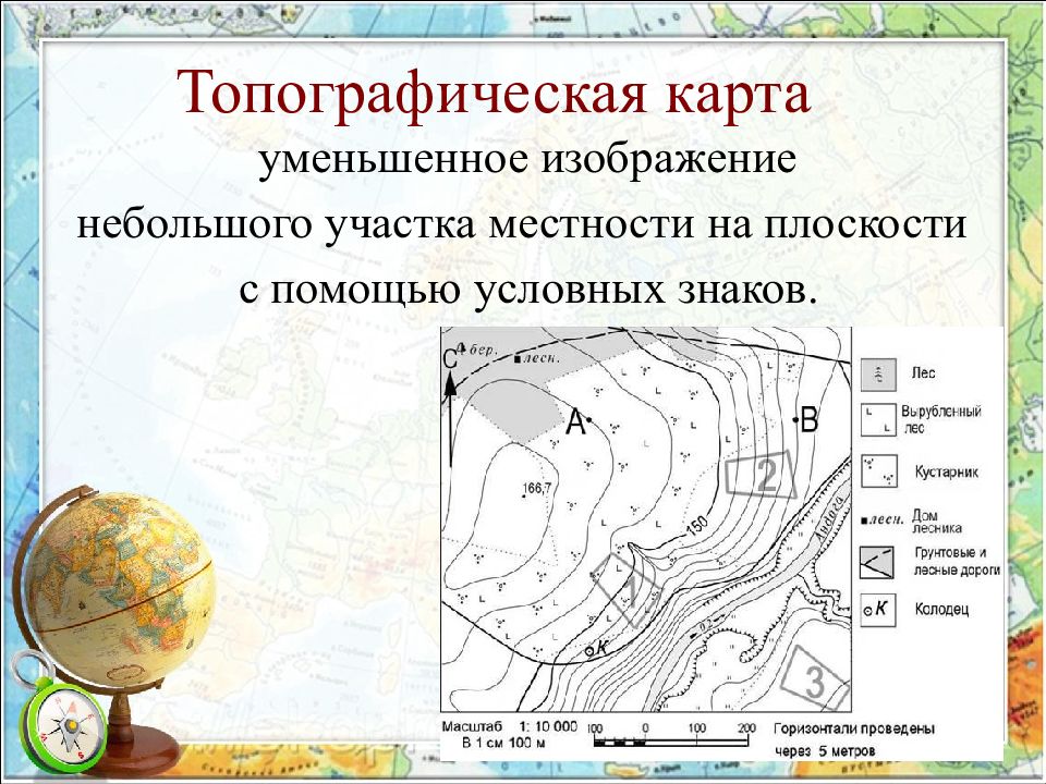 Изображение земли на плоскости