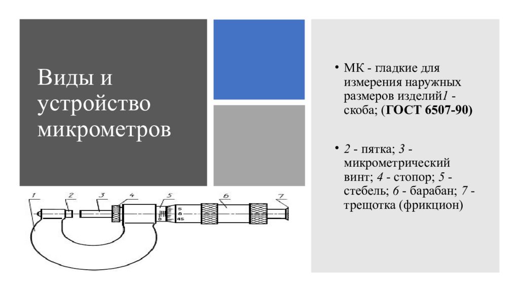 Устройство микрометра. Микрометрические приспособления и их Назначение. Микрометры виды и Назначение. Виды микрометров их Назначение. Типы и Назначение микрометров.