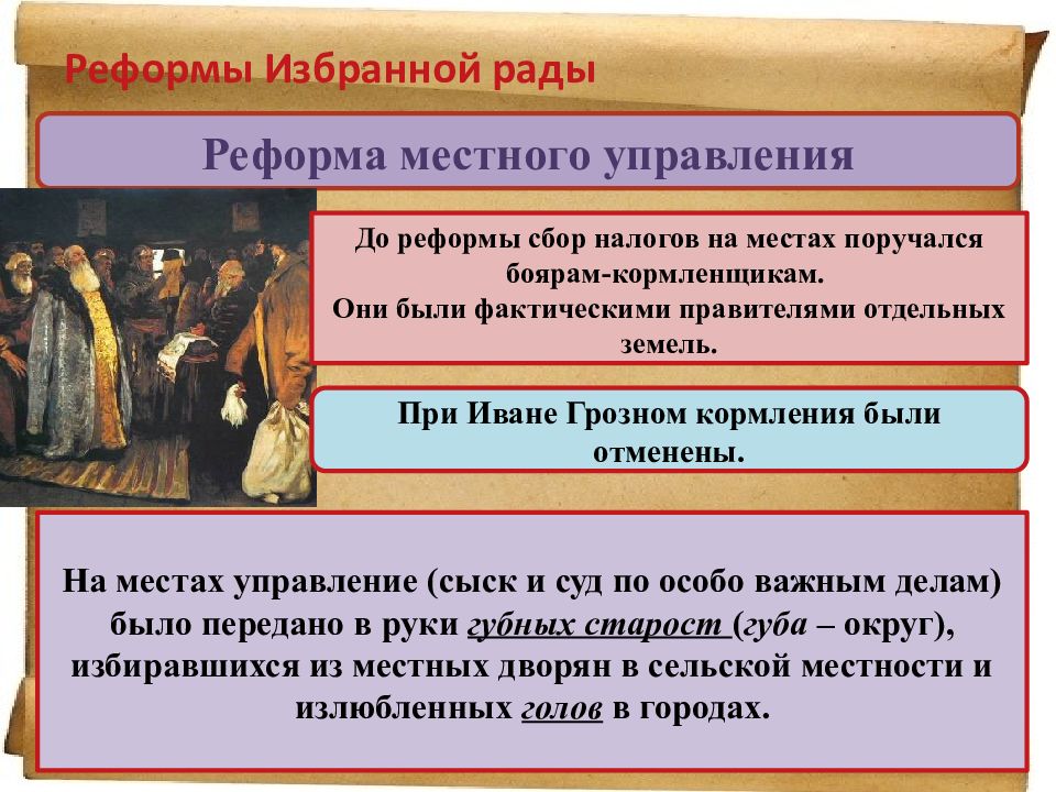 Реформы избранной рады создание русской правды. Реформы избранном рады. Реформы избранной рады. Реформы избранной рады таблица. Реформы избранной рады кратко.