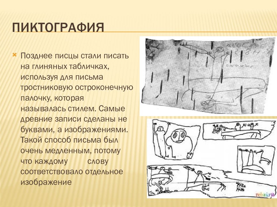 От глиняной таблички до печатной странички презентация