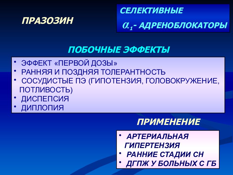 Празозин. Селективные адреноблокаторы эффект первой дозы. Празозин фармакологические эффекты. Празозин адреноблокатор селективный.