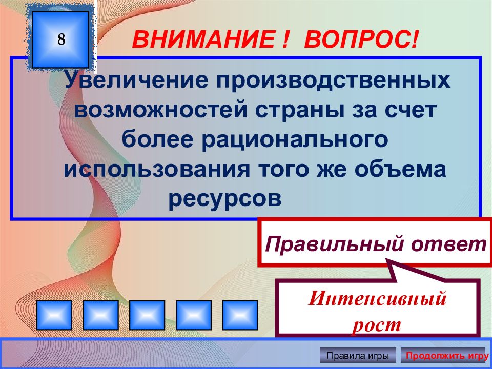 Правила игры экономика. Своя игра экономика 11 класс. Правила игры в экономике.