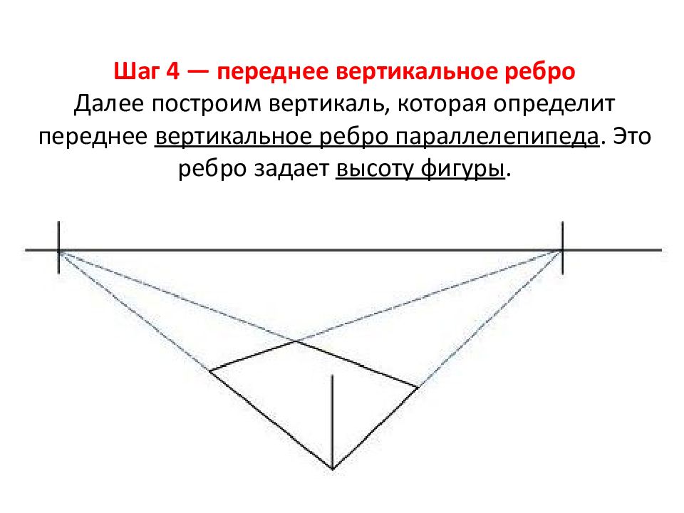 Задать высоту. Угловая перспектива треугольника. Шаг в перспективе. Вертикальные ребра. Высота фигуры.