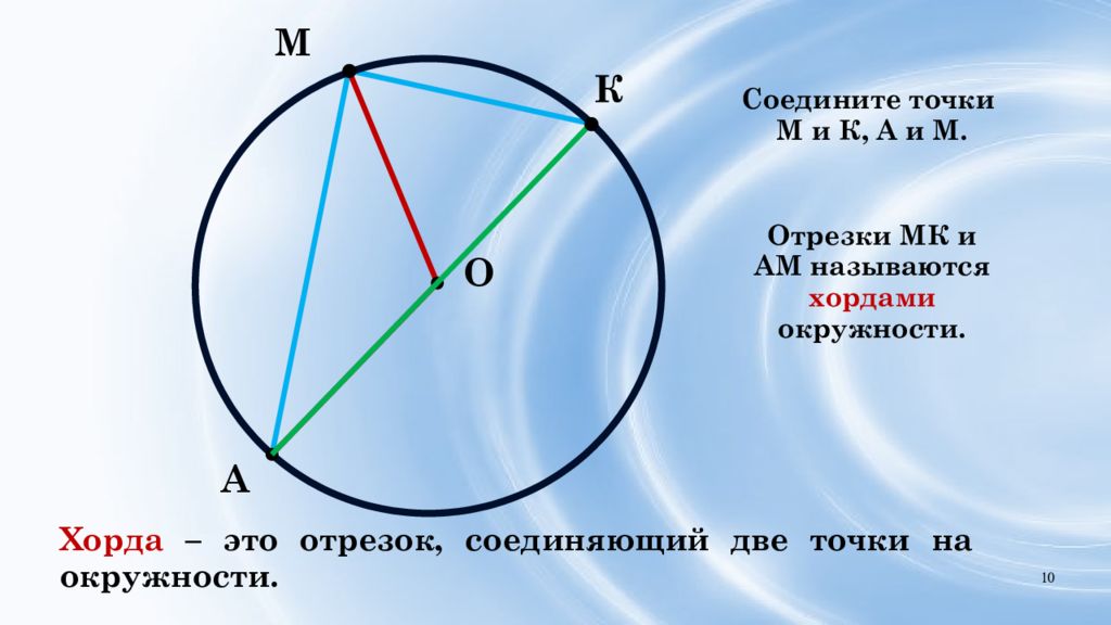 На окружности отмечена точка с отрезок. Пересечение диаметров в окружности. Отрезок соединяющий точку окружности. Точка пересечения диаметров окружности. Хорда окружности обозначение буквой.