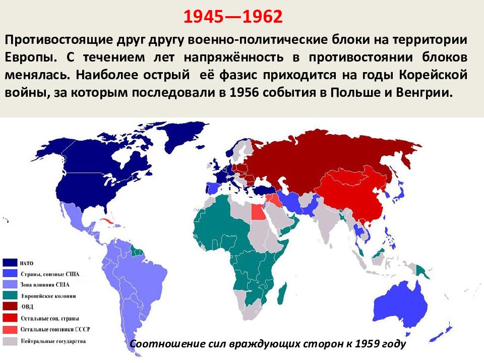 Презентация холодная война егэ